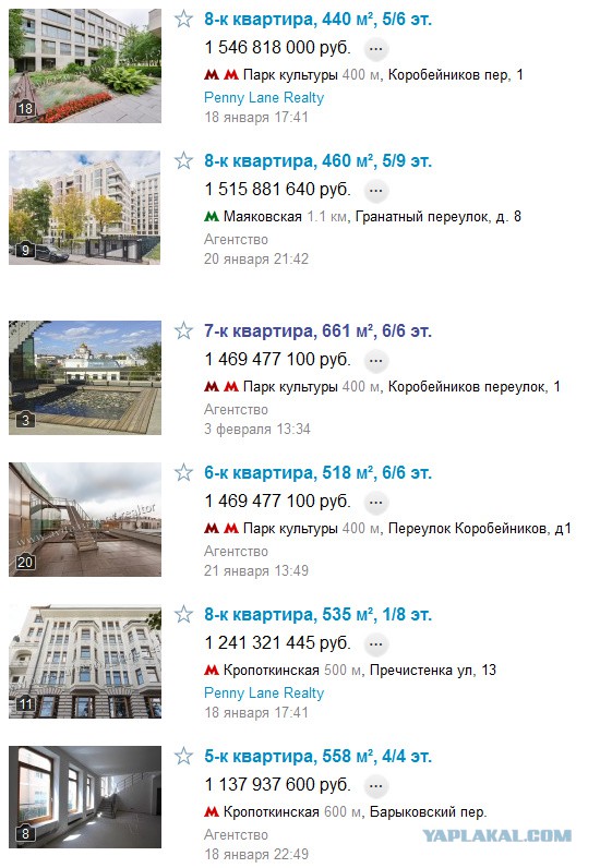 Походу, я живу в другой галактике