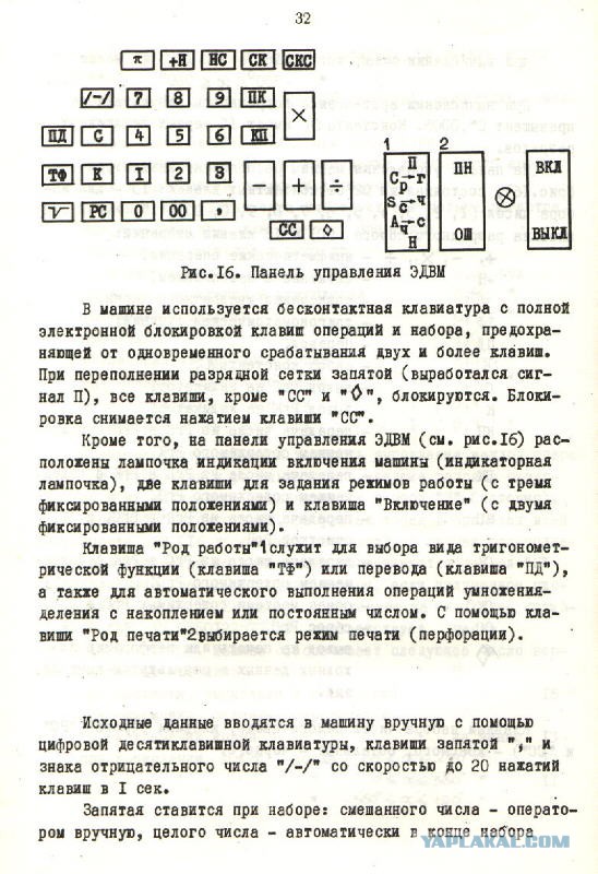 Первый советский калькулятор «Вега»