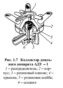 Непонятная находка.