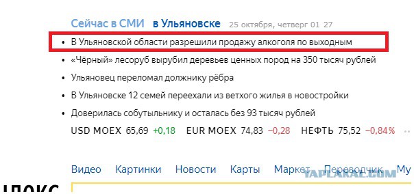 Рейтинг самых пьющих городов России