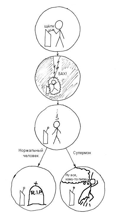 Небольшое отличие ученого от нормального человека