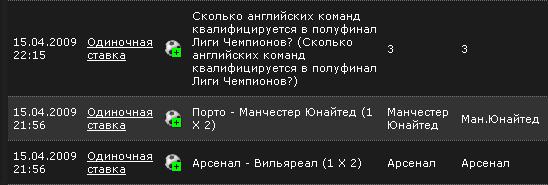 Лига Чемпионов 2008/2009