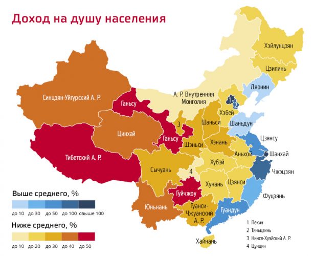 Мысли замечательных людей