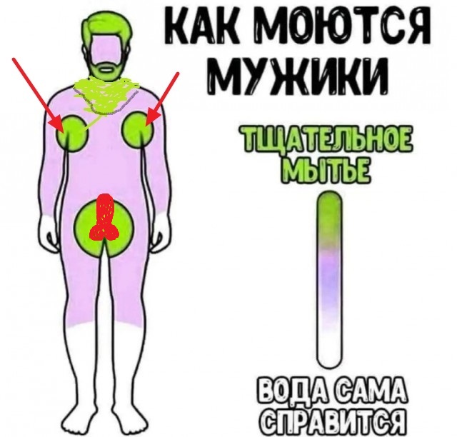 Юмор и прикольные картинки 06.09.2021