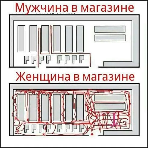 Очередная сборка картинок! Кому баян, кому гармонь, а кому в новинку!