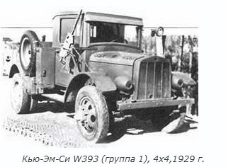 Игра на ЯПе: Угадай АВТО-7