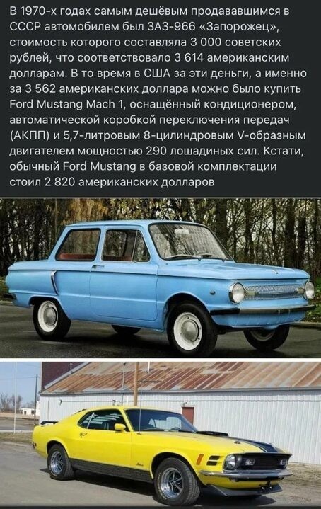 1967 Shelby Mustang GT500. Автопятница №138