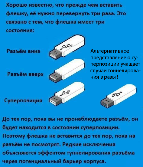 Тонкости флешки