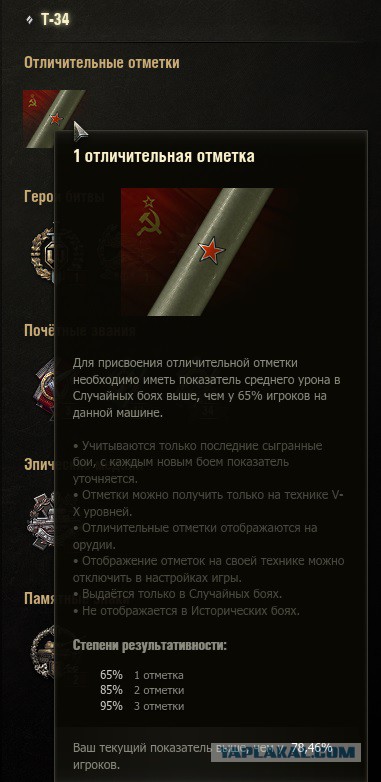Wargaming 12, WoT сотоварищи