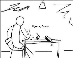 Грамотеи из интернетов умеют сочинять новые слова, даже не задумываясь