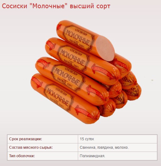 Что едят ненавистники СССР. Сосиски "Докторские"
