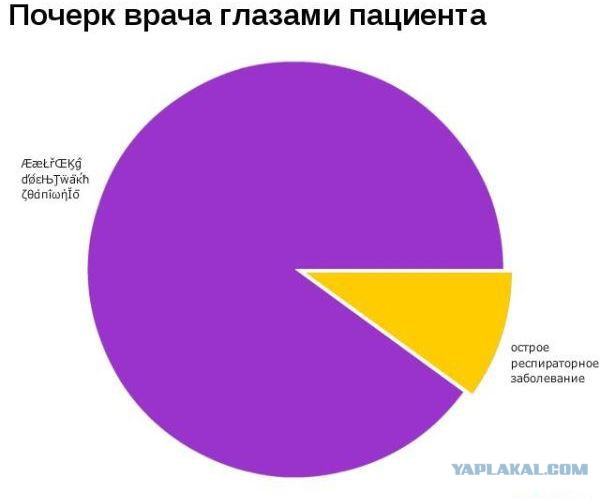 Немного деграданса - 5