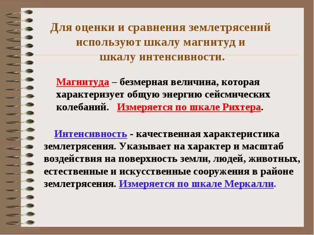 Максимальный балл землетрясения по шкале рихтера: найдено 90 изображений