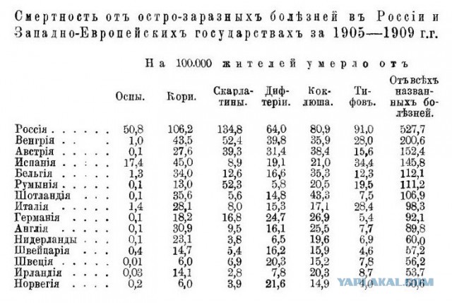 День памяти генералиссимуса И.В. Сталина