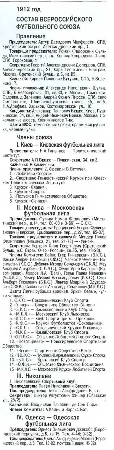 Чемпионат России по футболу 2019-2020 часть VII