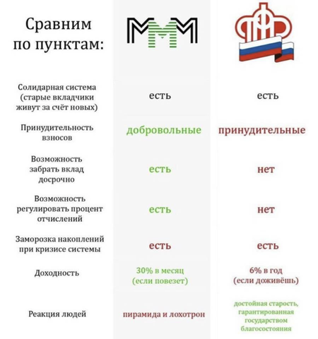 Подборках древних демотиваторов. Ч. 1