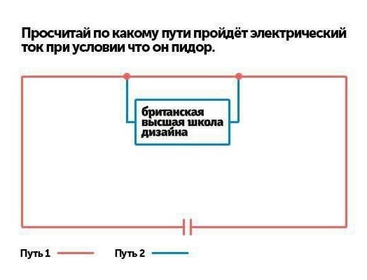 Всего понемногу. От 17.04.23