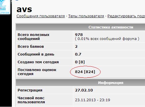 Самая унизительная ситуация, в которую вы попадали