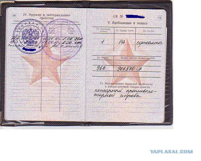 Сколько стоит пойти в армию.