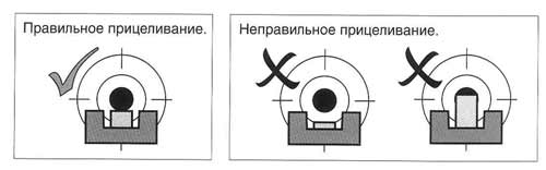 C точки зрения стрелка