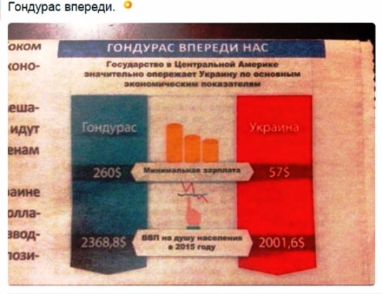 10 политических картинок часть 17