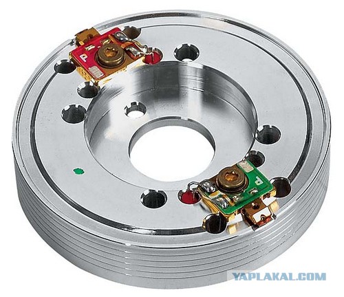 Ушедший символ эпохи: история VHS