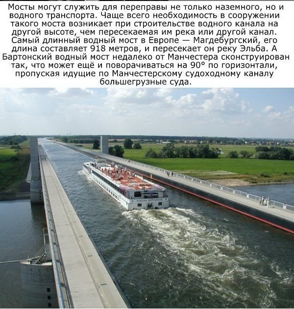 Мост, который меня удивил