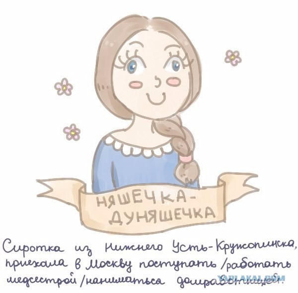 Типичные персонажи русских сериалов