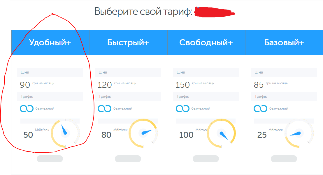 Стоимость 1 Минуты Ростелеком