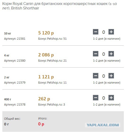 Интересно, что чувствует девушка, покупая этот корм своей кошке?