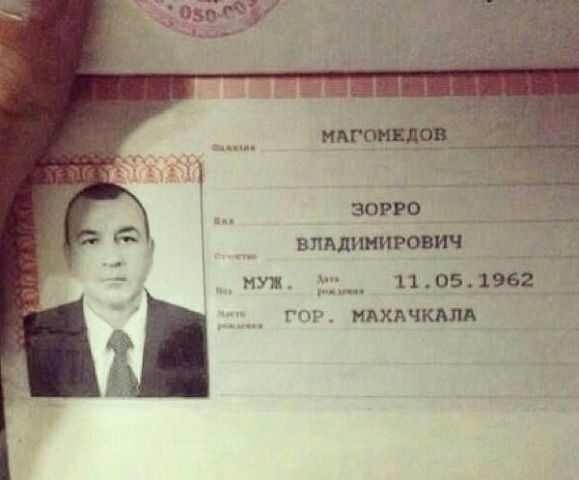 Имена