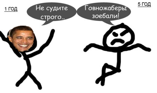 Фотожаба: Ваш стаж на ЯПе