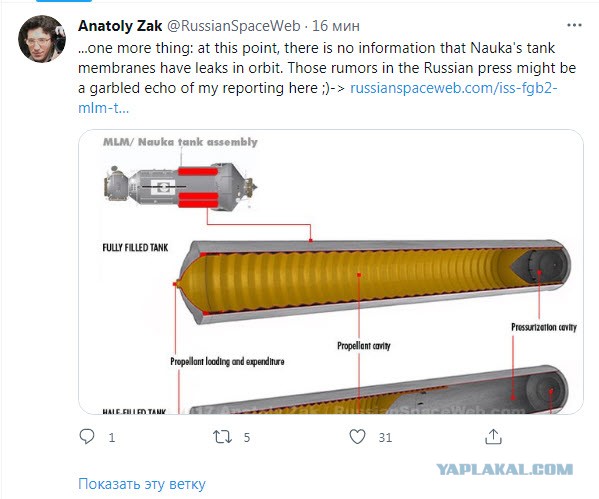 У "Науки" проблемы в топливной системе. Ждем официальной информации