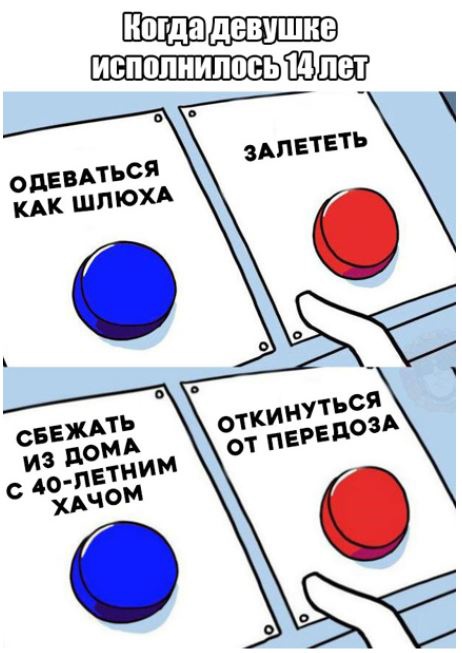 Пост деградации. Мой любимый пост. Категории Б