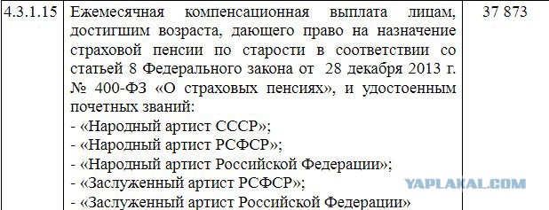 Назван размер пенсии Домогарова. Глаза вывалятся из орбит.
