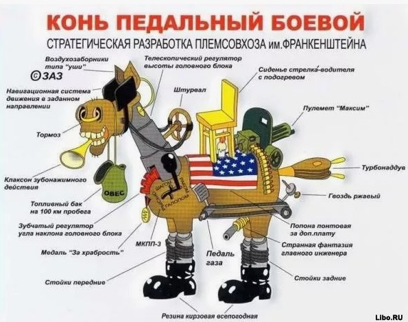 Педали для компьютера