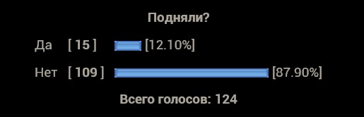 Есть на сайте такие?