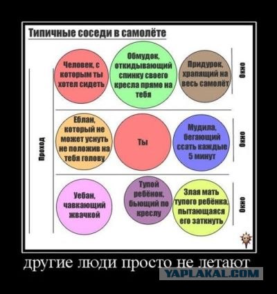 Мой "милый" сосед