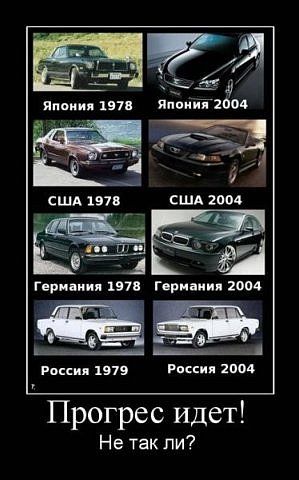 Россия матушка