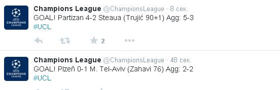 Champions League Сезон 2015/2016