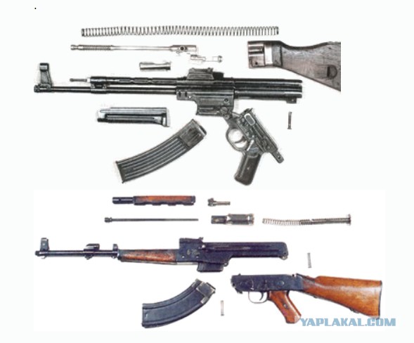 Оружейная фамилия. История Хуго Шмайссера