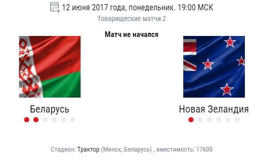 Футбол. Чемпионат России. Межсезонье. часть 2