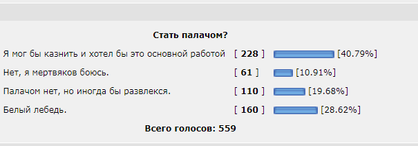 Палач.