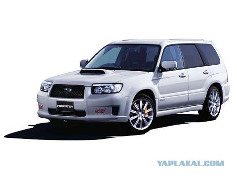 Клички у автомобилей