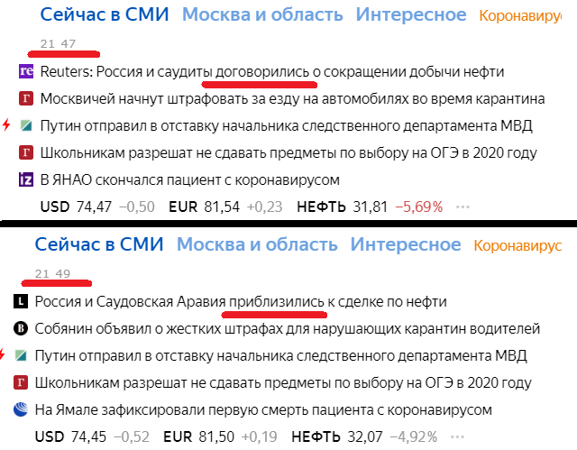 Саудовская Аравия не намерена выполнять условие Путина по сокращению добычи нефти