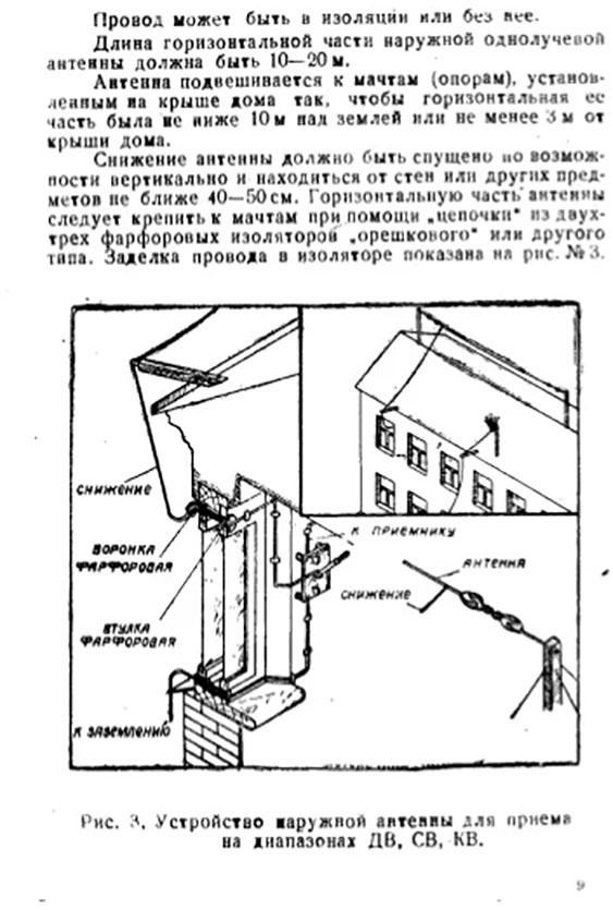 Хотите стать радиоинженером? Прочтите инструкцию к ламповой радиоле СССР 1958 года