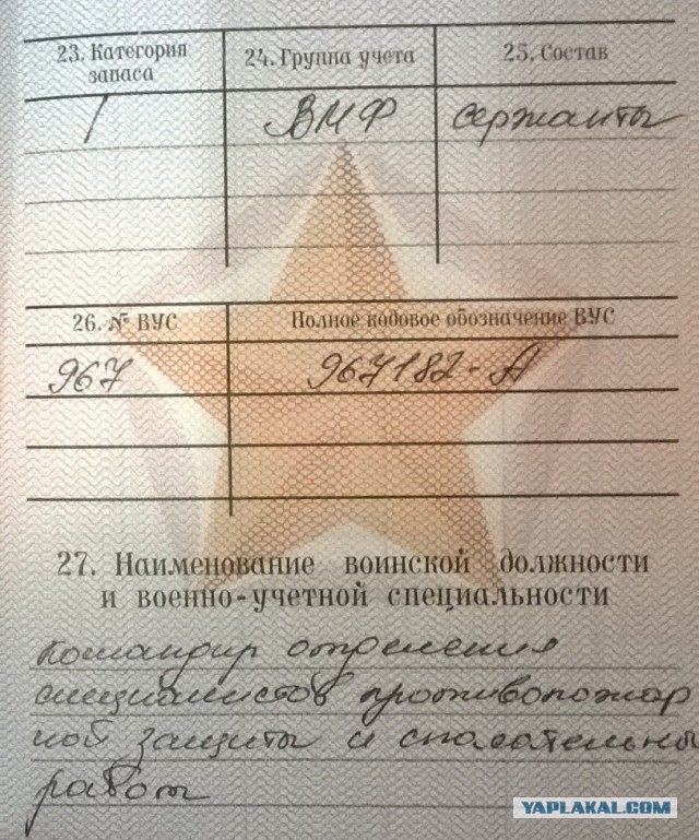 Традиционное меряние ВУСами