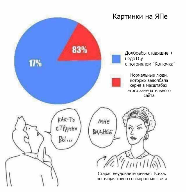 Бредзона 13.03.21