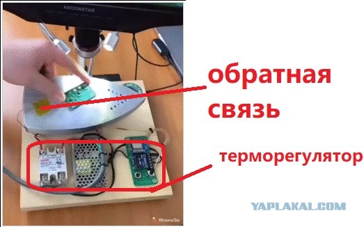 Отмена деградации. Околонаучные картинки