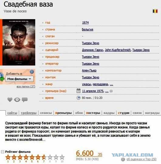 Жизнь Пи